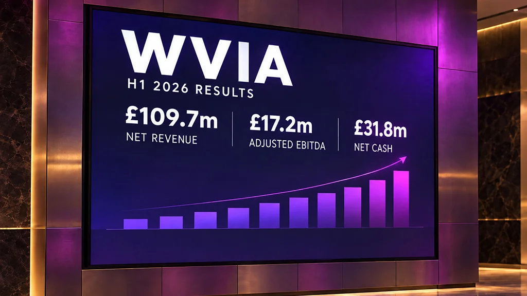 results wvia